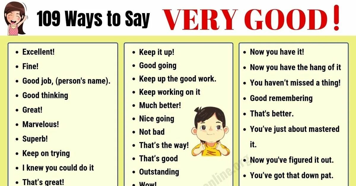 Very good me. Ways to say very good. Very synonyms. Very good synonyms. Ways to say good job.