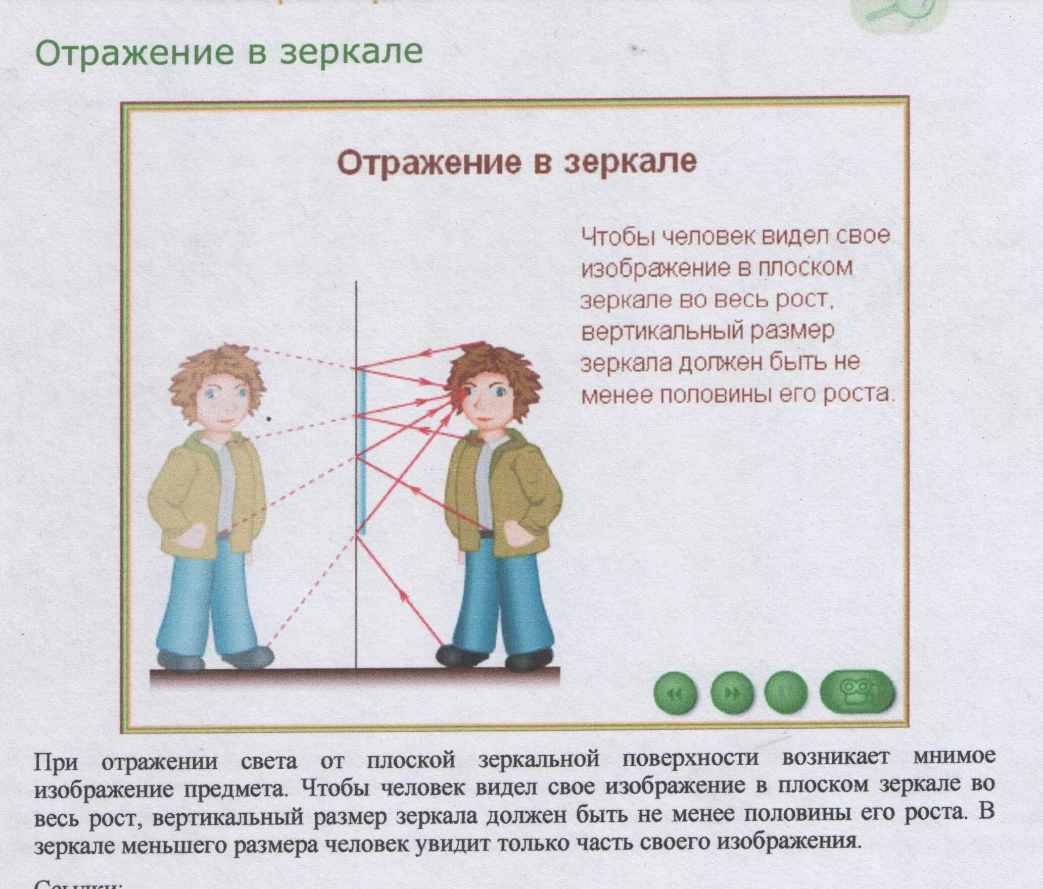 Человек в плоском зеркале. Зеркальное отражение человека. Отражение человека в плоском зеркале. Плоское зеркало отражение зеркально. Почему в зеркале видно