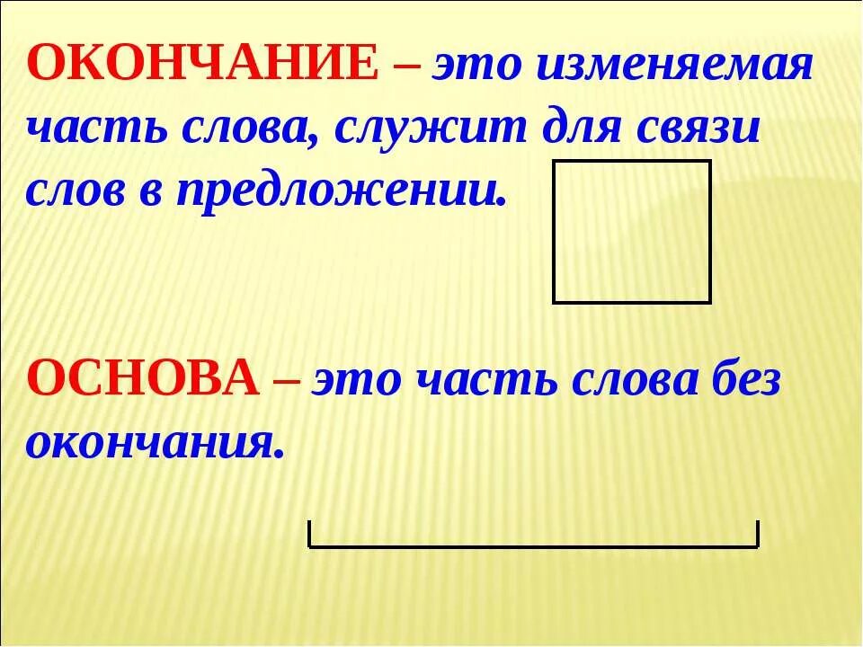 Часть слова до окончания. Окончание это изменяемая часть слова. Основа слова. Окончание слова. Основа и окончание.