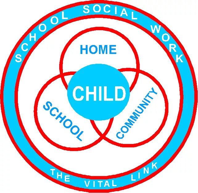 Society school. Значок School of social work. Social work Schools logo. Working logo. National Association of social work Schools logo.