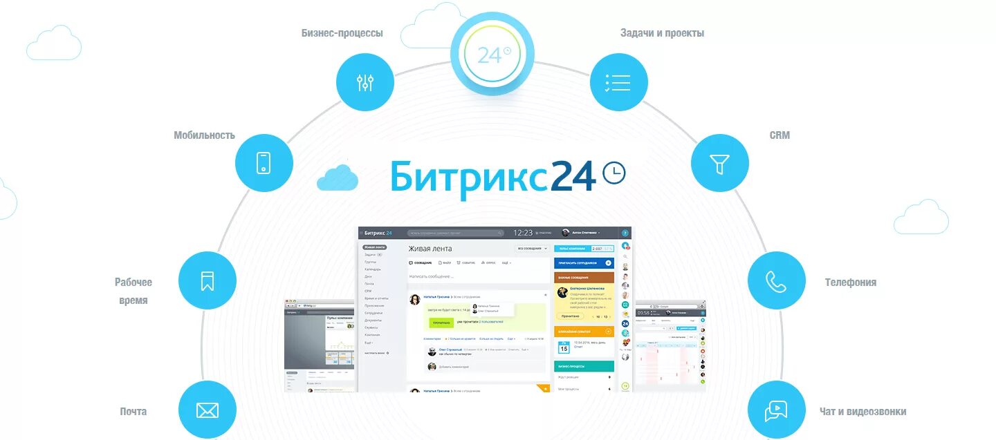 Bitrix24 пользователи. CRM система Битрикс 24. Внедрение CRM битрикс24. Битрикс 24 функционал. Преимущества СРМ системы Битрикс 24.