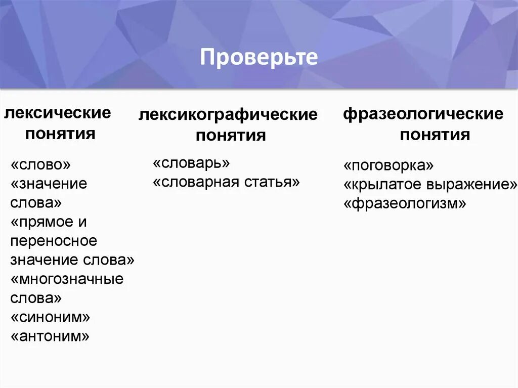 Основные лексические понятия. Лексические термины. Задачи изучения лексики и фразеологии. Понятие слова. Лексические значения слова лексика