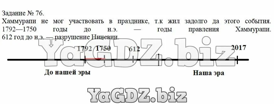 История 5 класс 2 часть параграф 49. Известно что главную роль в гибели ассирийского царства и разрушении. Годы правления Хаммурапи на линии времени. Годы правления Хаммурапи и год разрушения Ниневии на линии времени.