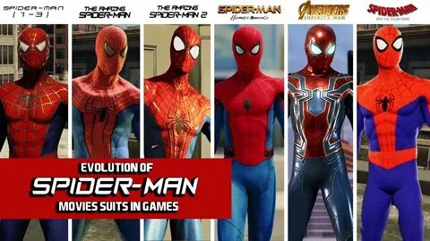 Spider evolution