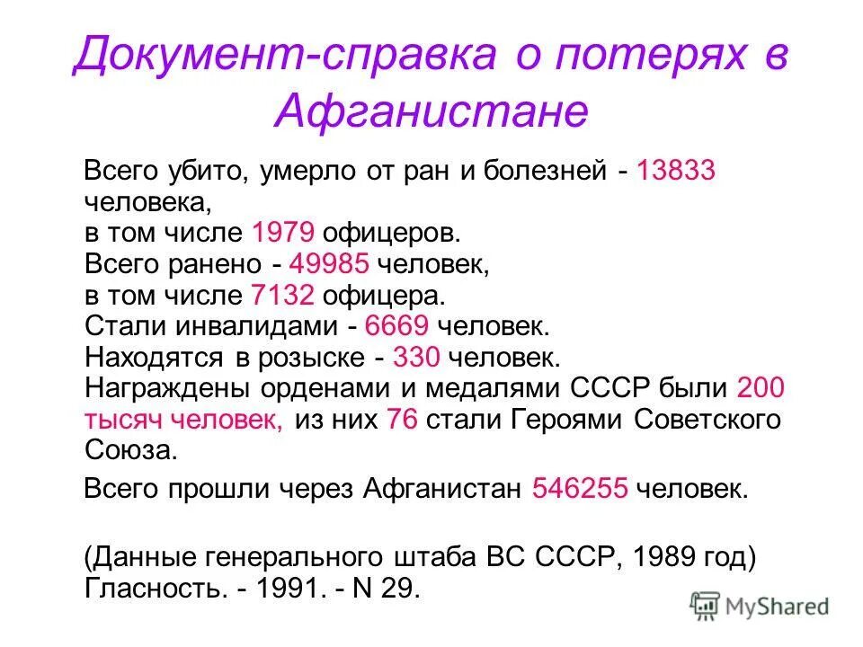 Сколько погибших в афганистане 1979 1989 советских