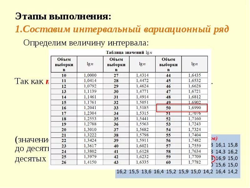 Определить размер интервала