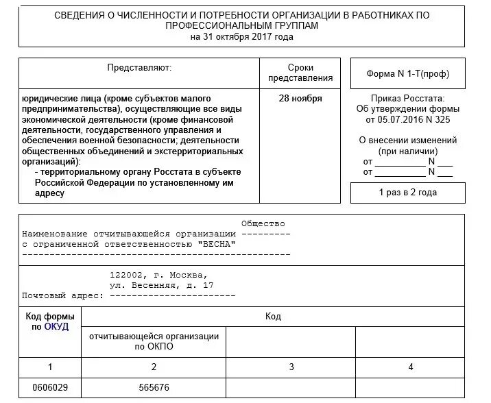 Форма 11 указания по заполнению. Форма 1 т в Росстат образец. Форма 1т проф 2022. Сведения о численности работников форма 1-т. Форма 1 т проф образец.