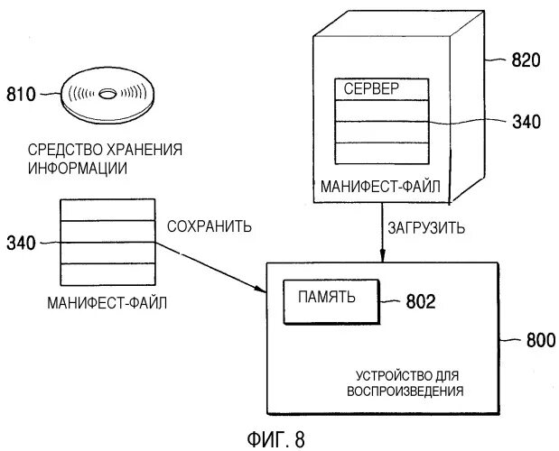 Хранение метаданных. База метаданных. метаданные таблицы. er модель метаданных. схема объектов метаданных и их связей.