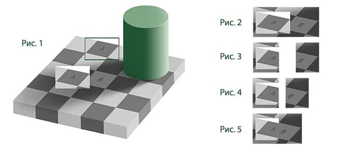 иллюзия эдварда адельсона. шахматная доска эдварда адельсона. иллюзия эдварда адельсона с шахматной доской. иллюзия эдварда адельсона.
