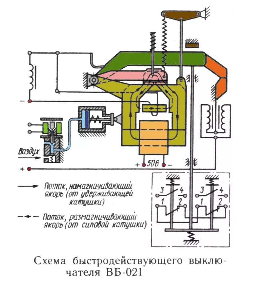 Выключатель вб. Быстродействующий выключатель электровоза вл80с. Схема быстродействующего выключателя ВБ-021. Быстродействующий выключатель БВ 021. Выключатель быстродействующий ВБ-021 на электровозе вл-85.