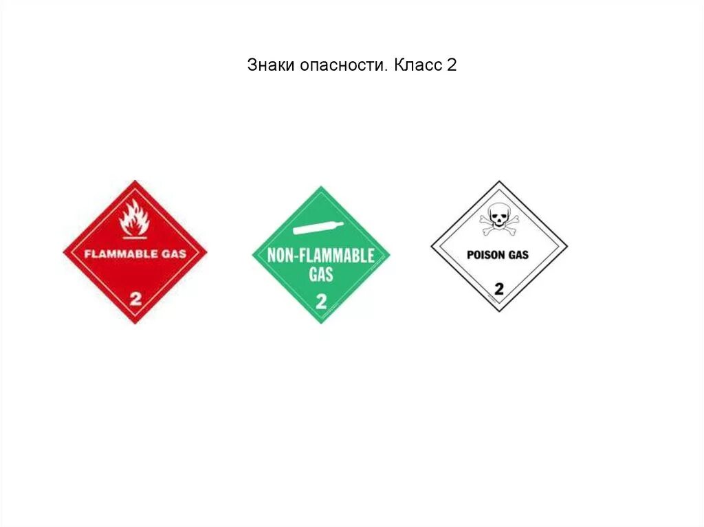 Класс опасности 2.2. Знак опасности класса 2.2. Табличка класс опасности. Значки опасных грузов.