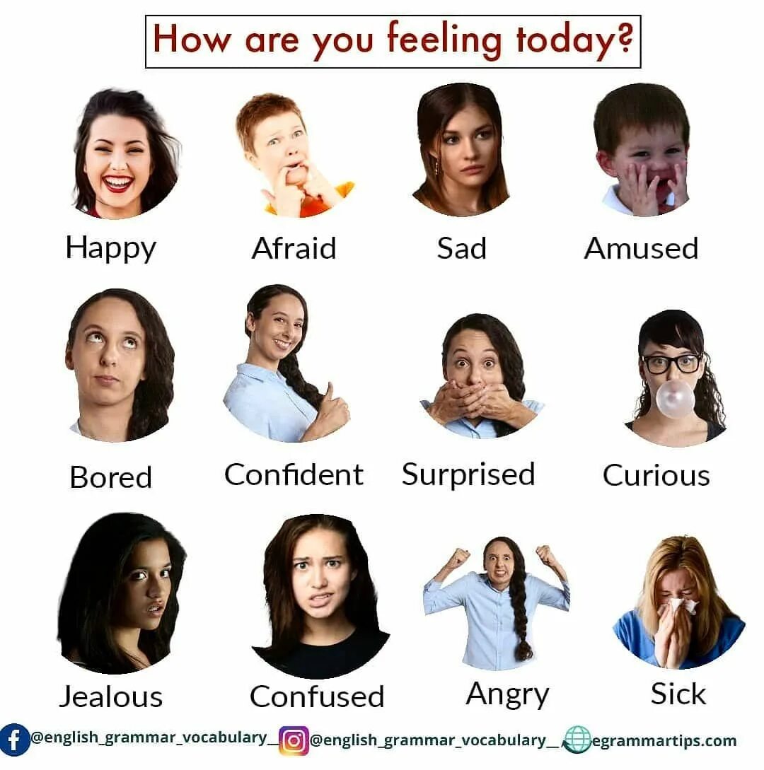 How do you feel today. How are you feeling today. How do you feel today картинки. Эмоции how are you. What do you feel when