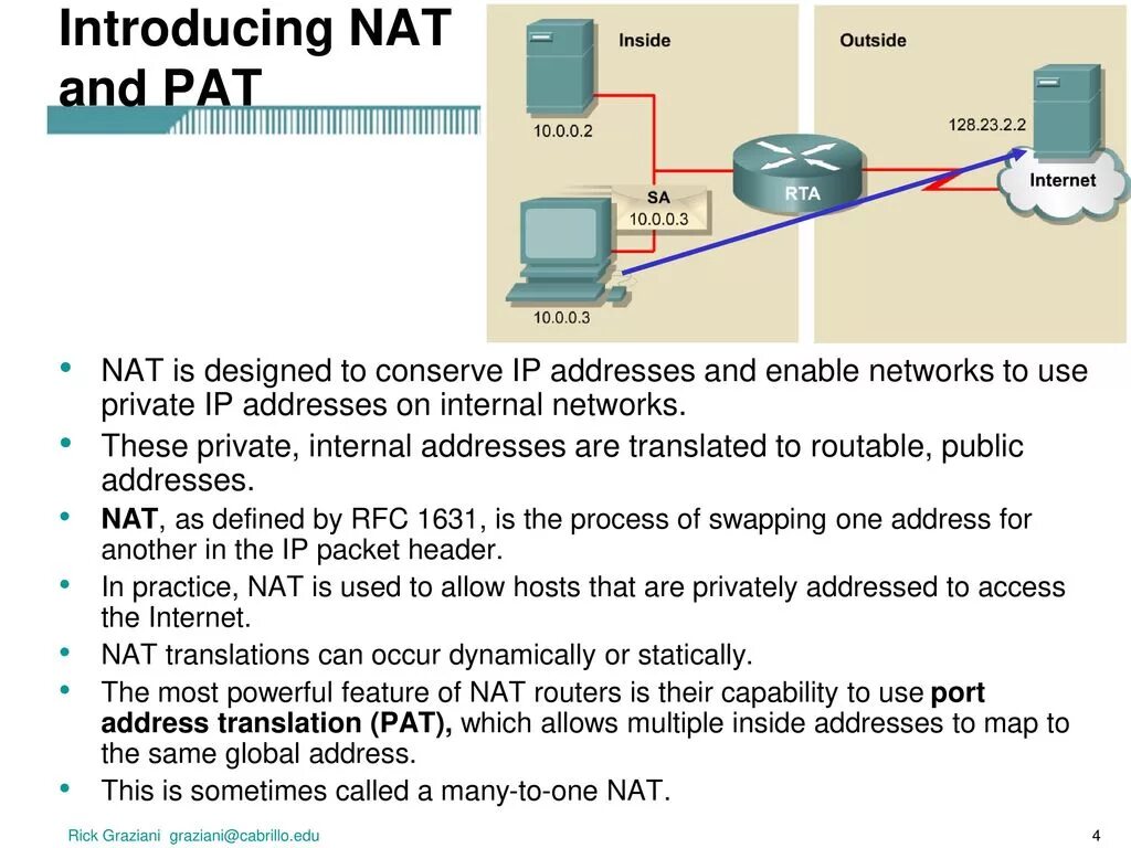 Dhcp nat. Таблица nat трансляций. nat как работает. ip nat. pat протокол.