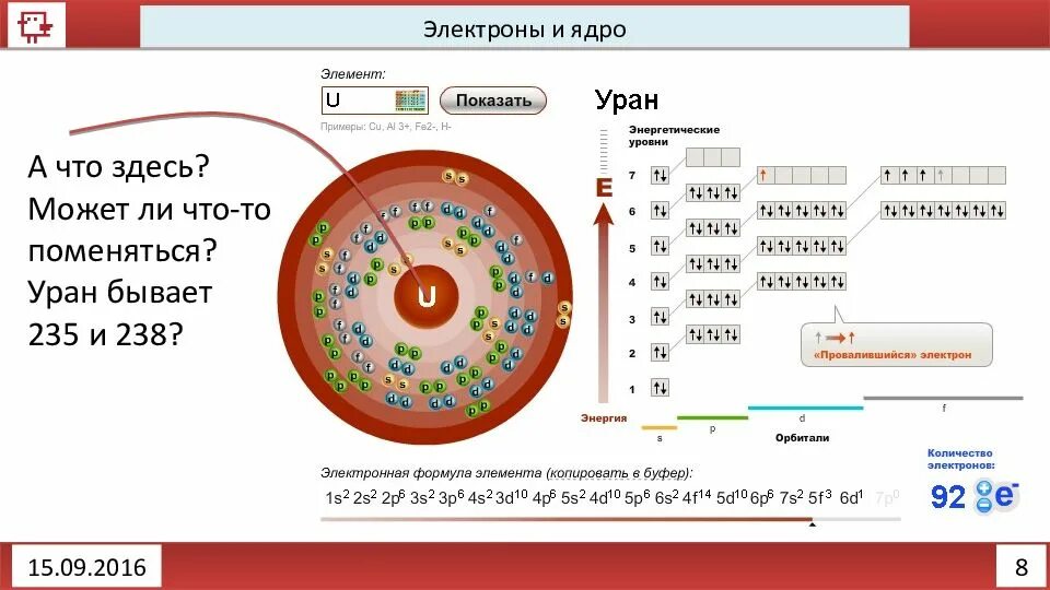 Сколько атомов в уране. Схема электронного строения урана. Схема строения атома урана-238. Уран 238 электронная конфигурация атома. Структура атома урана 235.