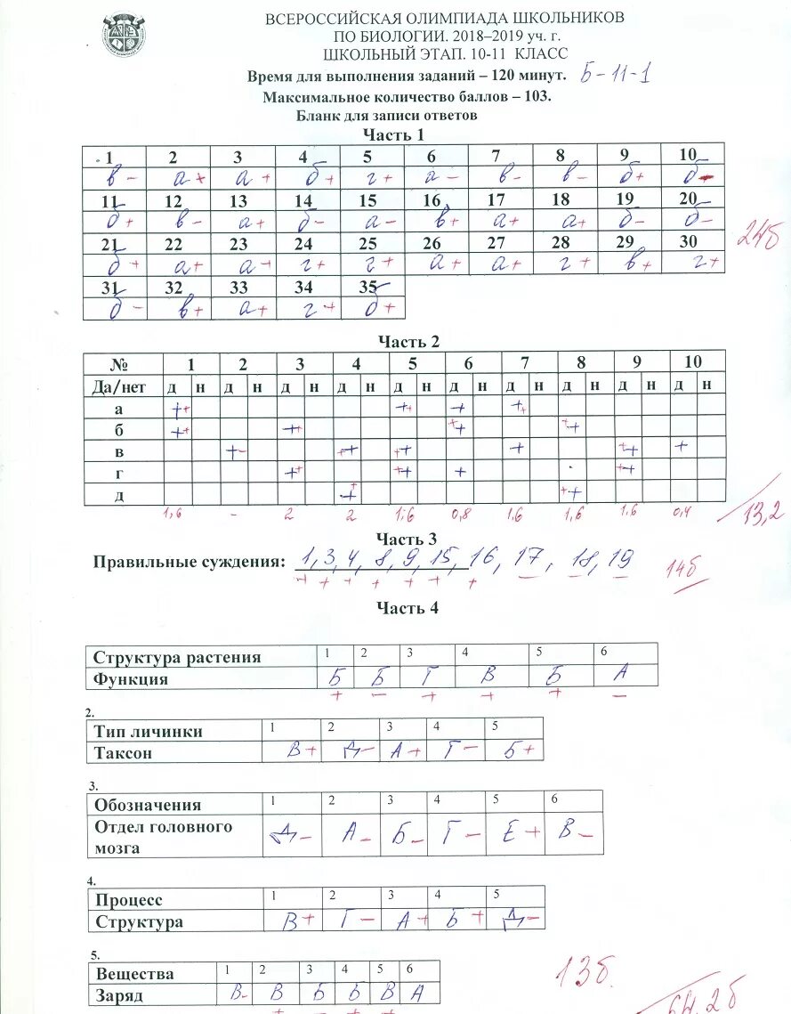 Олипиадаапо биологии 9 класс. Задания школьного этапа Всероссийской олимпиады по биологии. Ответы на Олимпиаду по биологии. Школьный этап всероссийской олимпиады школьников задания
