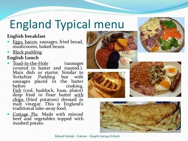 Английский завтрак меню. Блюда на завтрак на английском. Меню на английском. Традиционная английская еда на английском.