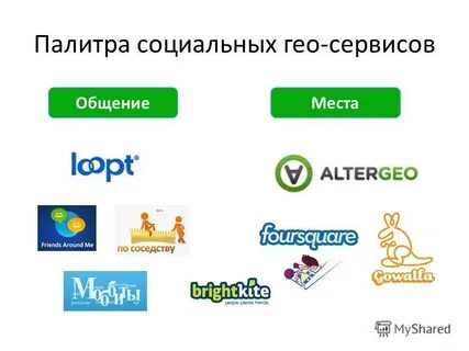 Гео услуги