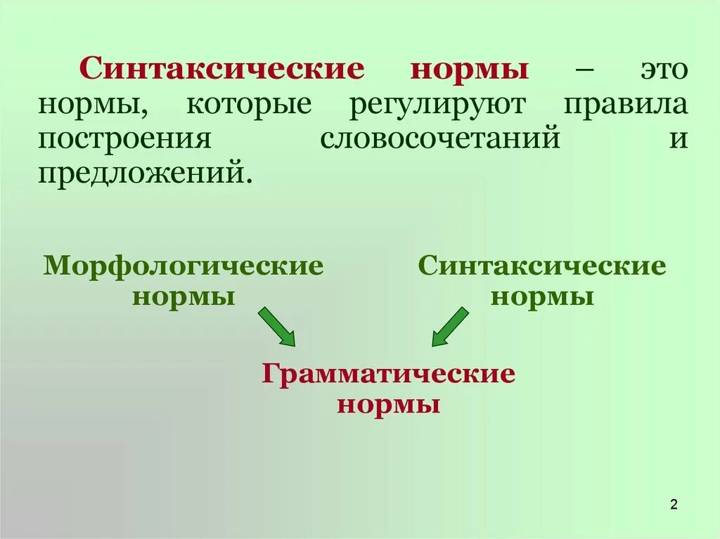 Норма предложения. Синтаксические нормы построения словосочетаний. Синтаксические нормы нормы построения словосочетаний. Нормативное построение словосочетаний. Грамматические синтаксические нормы.