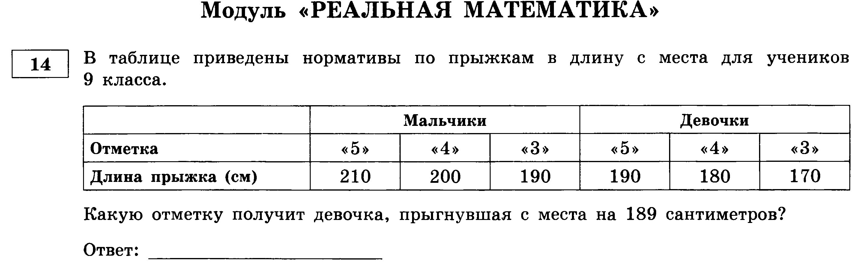 Прыжок мальчиков в длину нормативы. Прыжки в длину с места нормативы. прыжок с места нормативы. норма прыжков в длину. нормативы по прыжкам в длину 8 класс.