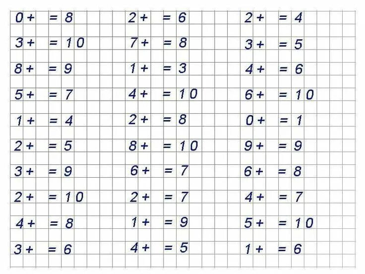 Математика решать до 20. Примеры в пределах 10 на сложение и вычитание 1 класс. Математика сложение и вычитание чисел в пределах 20 карточки. Карточки с заданиями по математике. Упражнения по математике 1 класс.