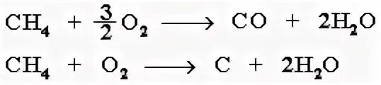 Реакция неполного сгорания. Неполное сжигание метана. Неполное сгорание метана. Неполное горение метана. Реакция неполного сгорания метана.