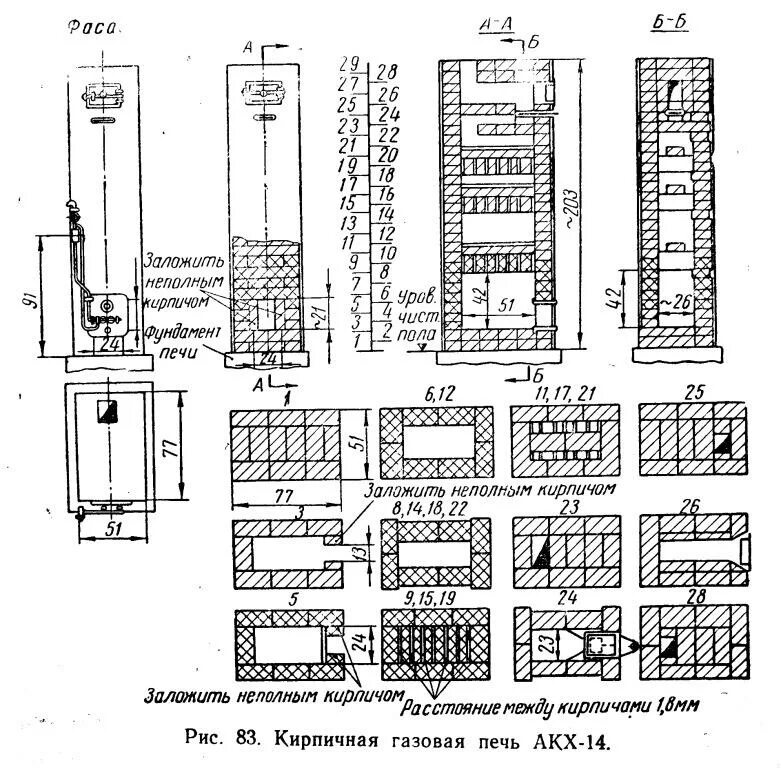 Газовая отопительная печь акх-14. Газовая печь для бани своими руками из металла чертежи. Схема газовой печи. Схема металлической банной печи. Схема газовой печи.