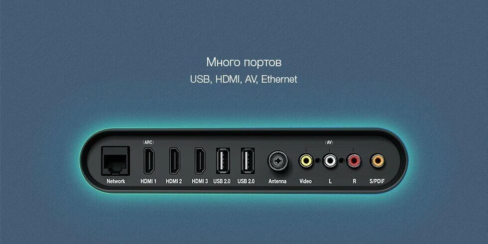 Xiaomi mi TV 4s 55 разъемы. Mi TV 4c разъемы. Xiaomi 4c 55. Mi TV Stick разъем HDMI. Телевизор xiaomi usb