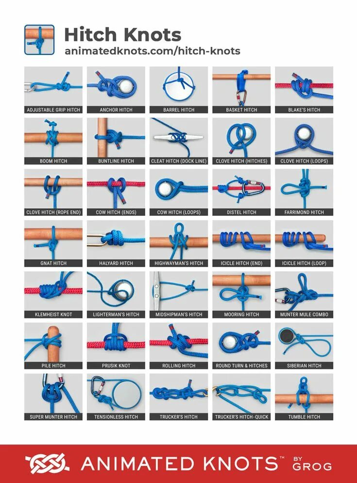 Square knot узел. Seaguar knot схема. Узлы скаутов. Узел олбрайт (albright knot). Knot на русский.