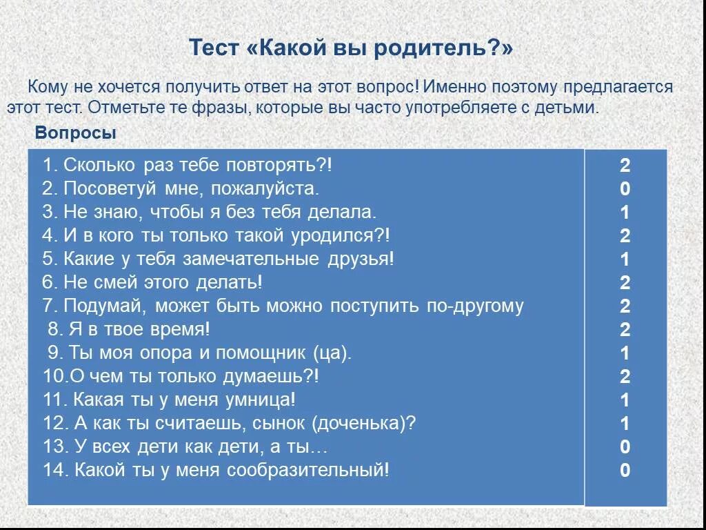 Какие вопросы для родителей. Тест для родителей дошкольников. Вопросы для Дочки. Тест какой я родитель. Вопросы для дочери.