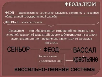 Что такое цех история 6 класс кратко