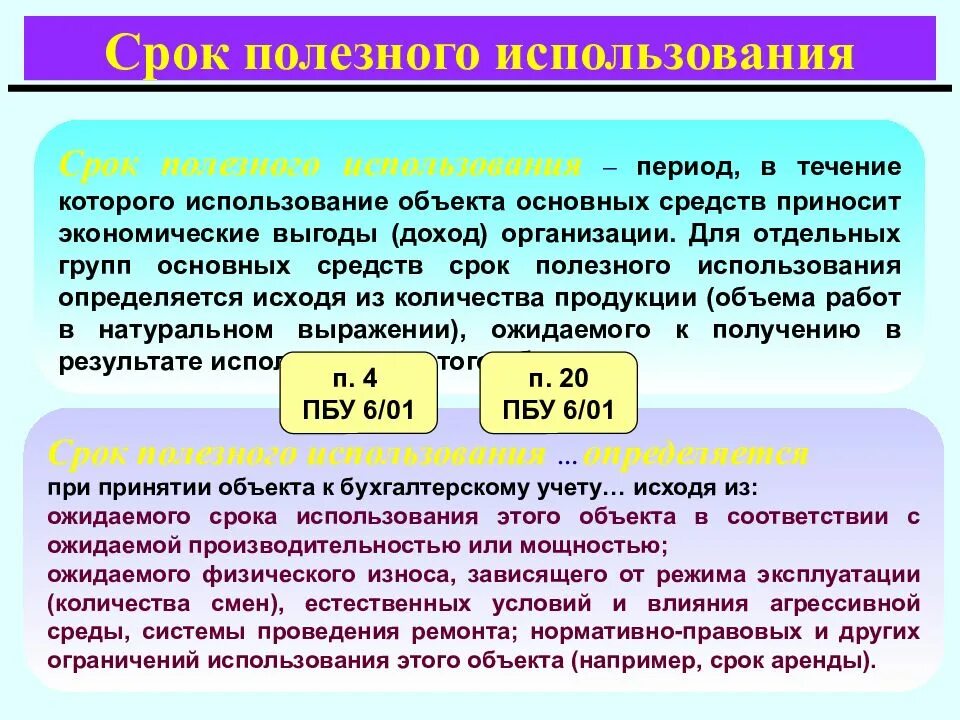 Период полезного использования основных средств. Срок полезного использования основных. Срок полезного использования основных средств. Определяем срок полезного использования.