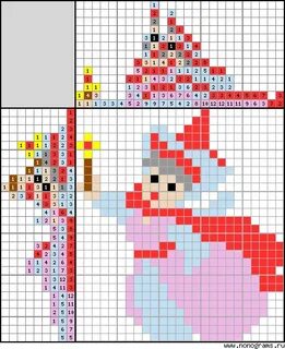 Фея сканворд