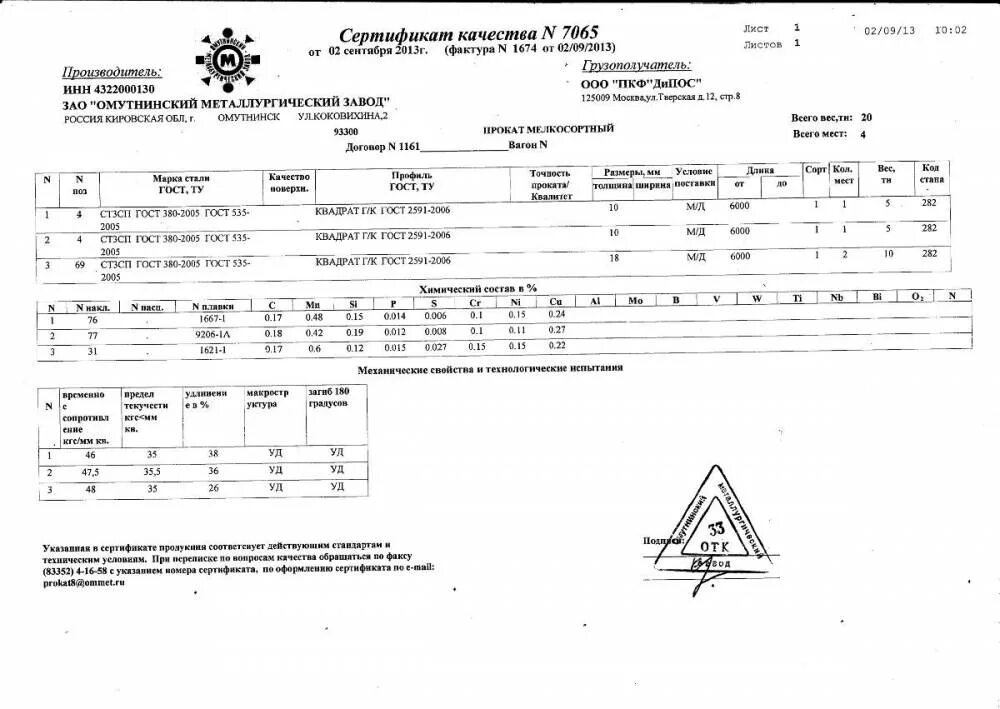 Полоса 4х40 вес 1. Полоса 6х150 сертификат качества. Полоса 6х100 сертификат качества ст3сп5.