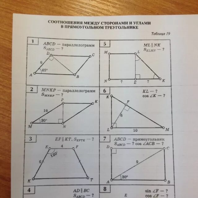 2 соотношения между сторонами и углами треугольника. Геометрические задачи 8 класс. Задачи по геометрии 8 класс Четырехугольники. Задачи по геометрии параллелограмм и трапеция. Самостоятельная трапеция.