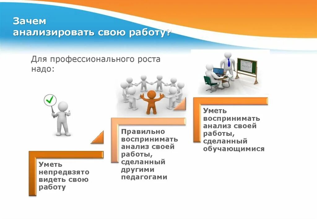 Умею анализировать информацию. Проанализировать свою работу. анализировать. зачем нужно анализировать. действия профессионального роста.
