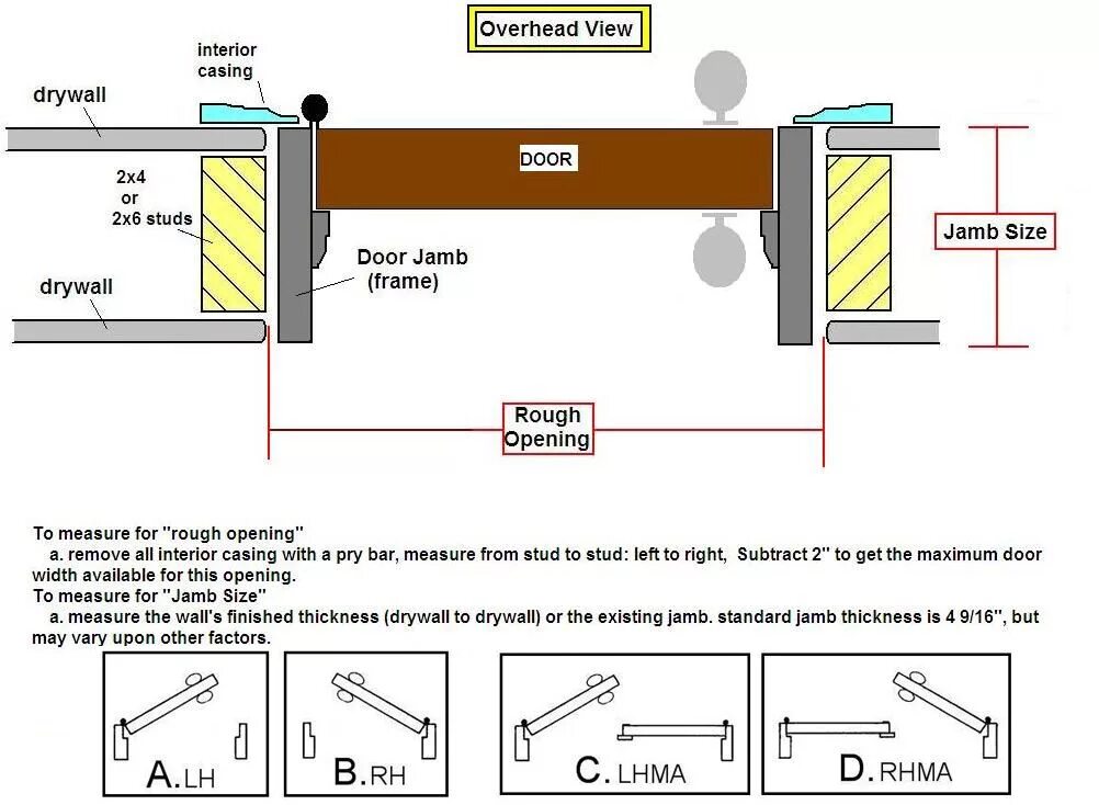 Door Jamb. Wooden Door Jamb detail. Slide Door Thickness. Расположение дорожки дверей офиса.