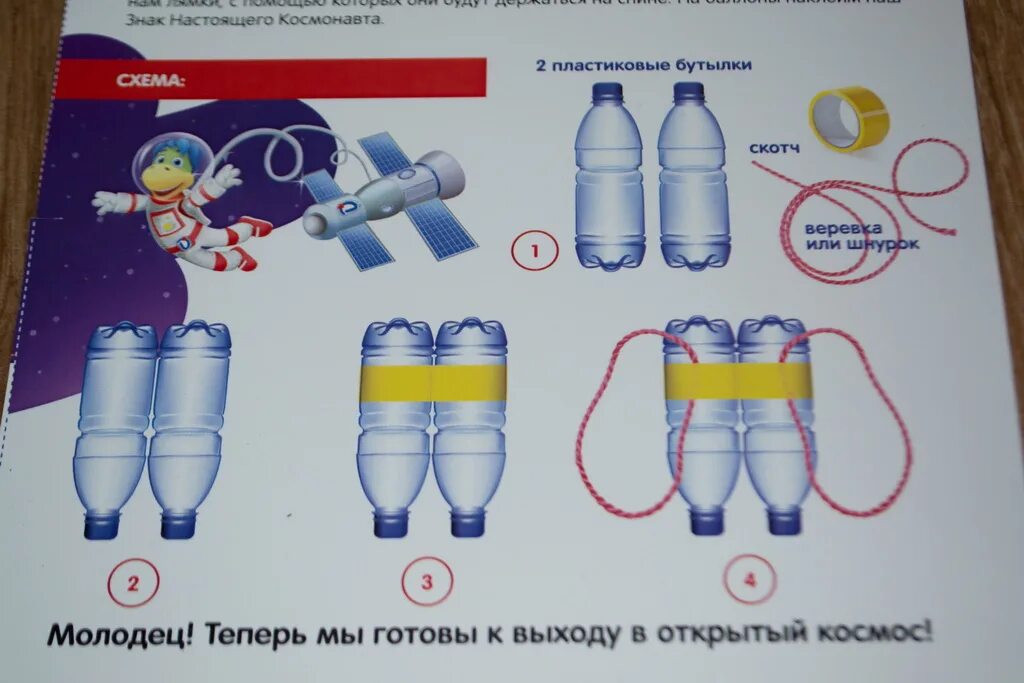 Квест космос для детей. Космический квест задания. Квест космос задания. Задания для квеста про космос. Квест для детей на тему космос.