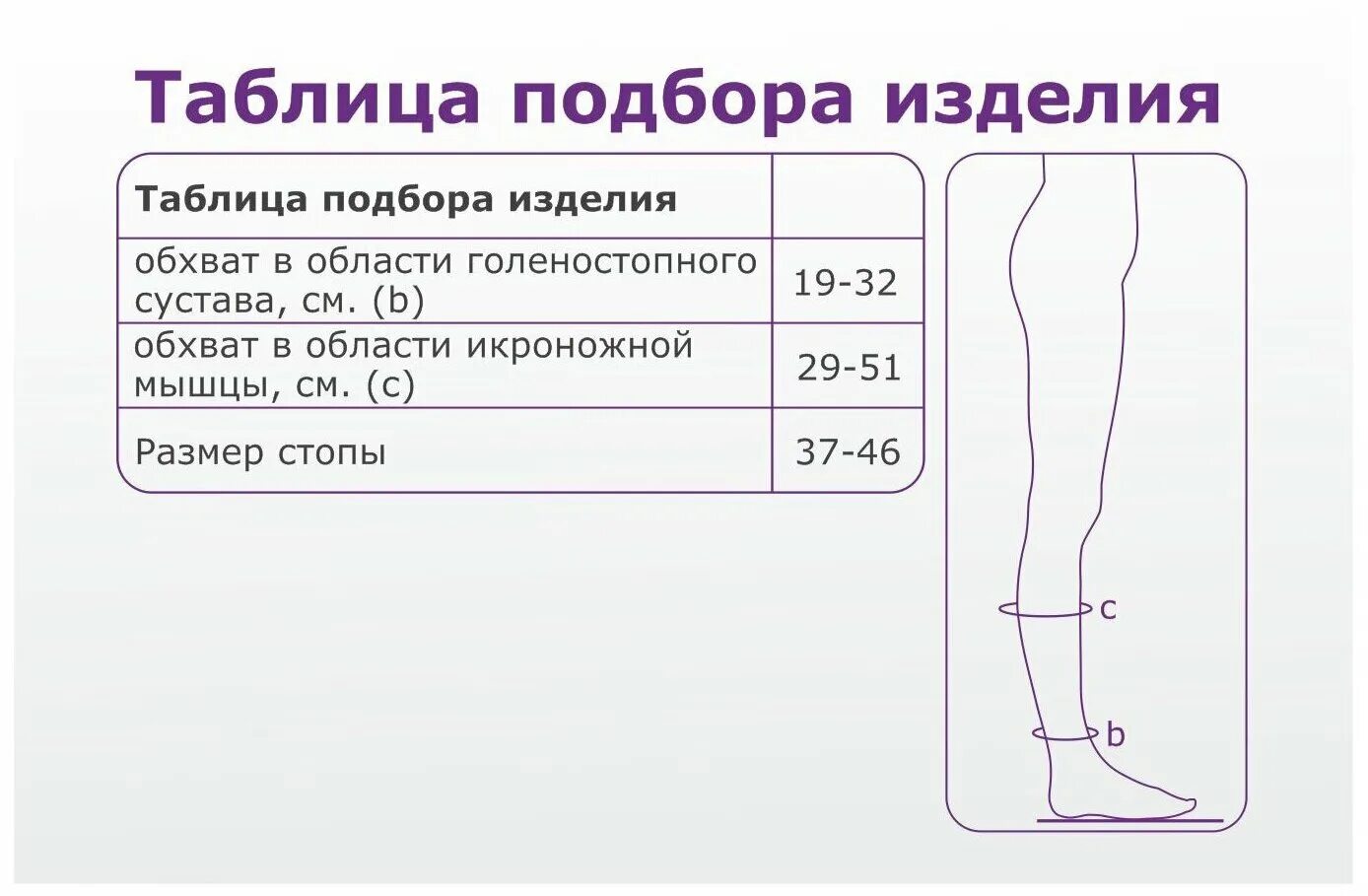 Размер эластичных чулок. Компрессионные чулки 1 класса компрессии женские Интекс. Чулки 1 класс компрессии мм РТ ст. Компрессионные колготки 1 класс Интекс таблица размеров. Чулки компрессионные 2 класс компрессии первый размер.