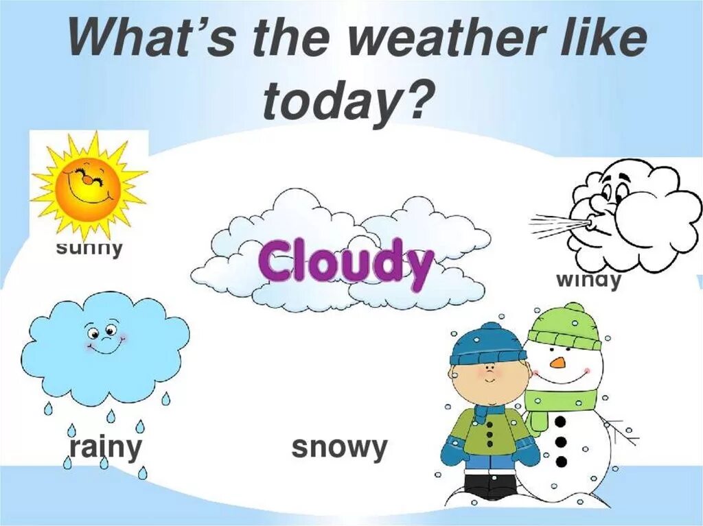 What s the weather today песня. Weather для детей на английском. Погода на английском для детей. What's the weather like. Погода на англ яз для детей.