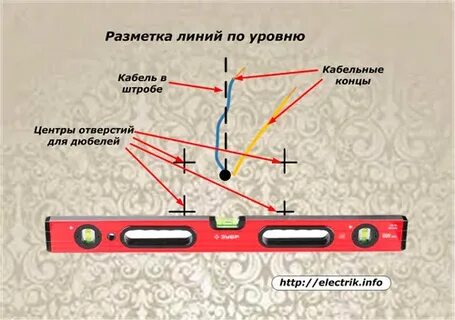 Разметка уровнем