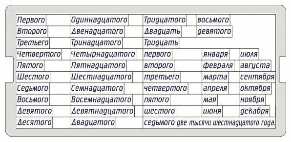 Вторая а третья м пятая а. Дата прописью. Числа месяца прописью. Написание дат прописью в русском языке. Даты прописью на русском языке.