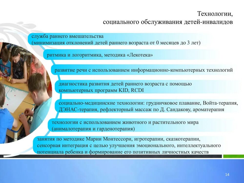 Технологии социального обслуживания. Технология социального обслуживания инвалидов. Технологии социальной работы с детьми инвалидами. Технология социальной работы с детьми с ограниченными возможностями. Развитие учреждения социального обслуживания