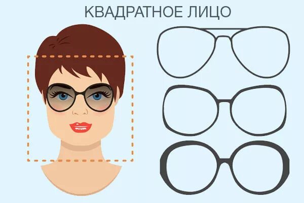 Какие очки для квадратного лица
