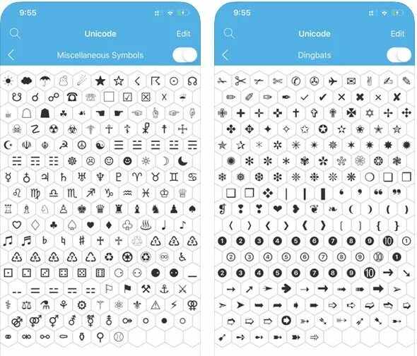 Unicode map