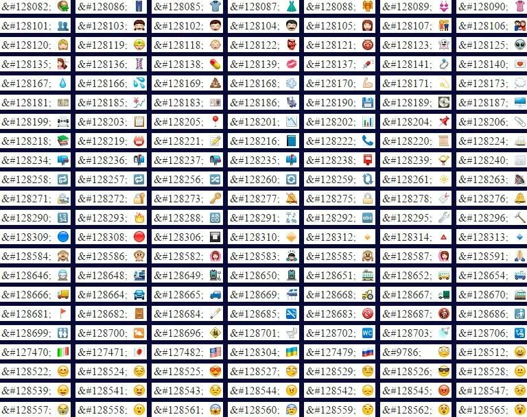 Код смайлика. Таблица смайлов. Коды смайлов ВК. Таблица кодов для ВК для смайлов.