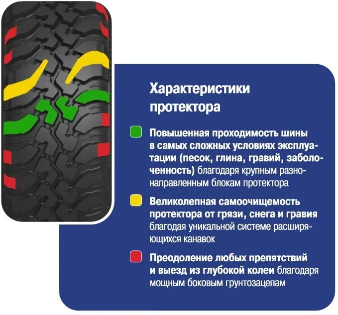 Стать протектором