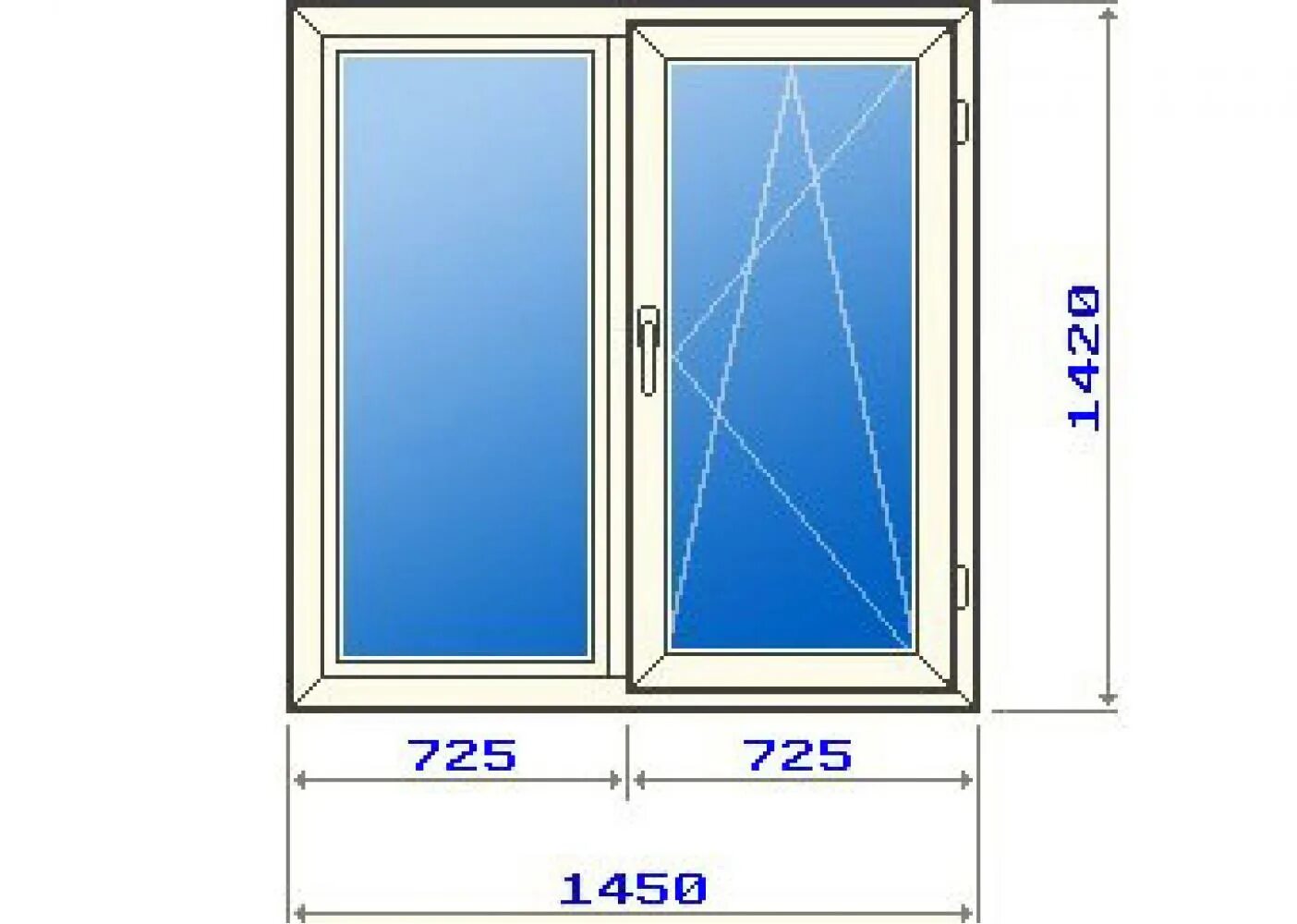 Окна пластиковые 110 110. Пластиковые окна 1250х1250. Ширина пластикового окна стандарт 2 створки. Окно двухстворчатое пластиковое. Стандартное окно.