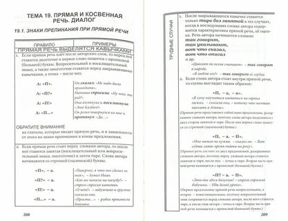 Грамматика и пунктуация