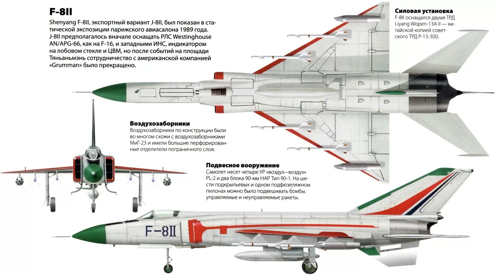 C ii ii ii 8. J8 китайский самолёт. Shenyang j-8ii. J-8 истребитель. J-8ii самолет Китай.