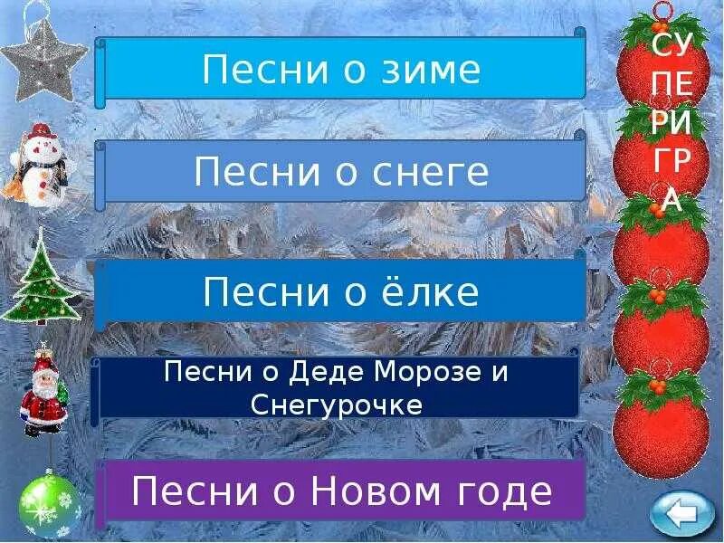 Идеи для викторины на новый год. Интерактивная презентация на тему новый год. новогодняя музыкальная викторина. песенная викторина на новый год. новогодняя музыкальная викторина для начальной школы.